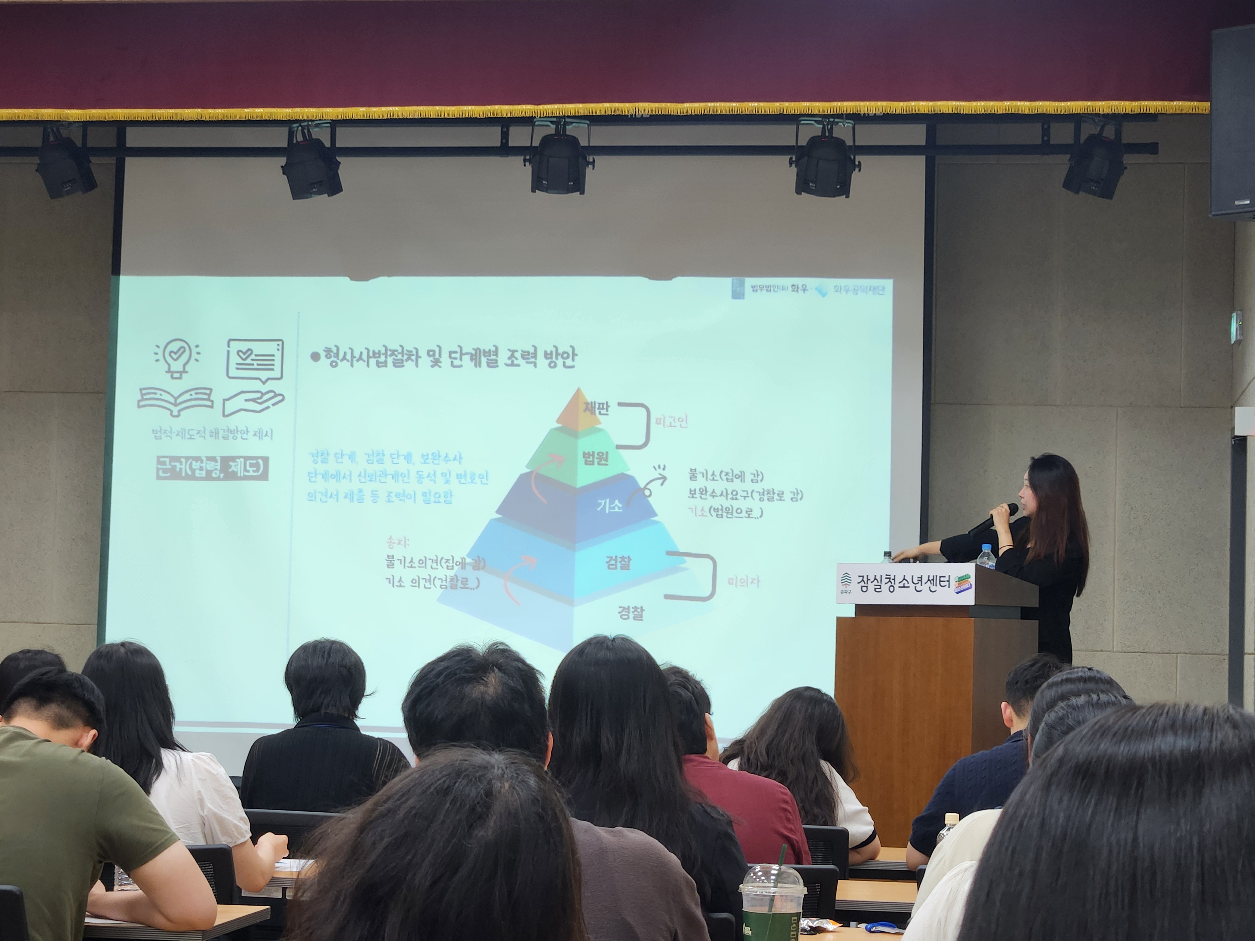 250705_이동쉼터 로스쿨활동가교육 (1).jpg