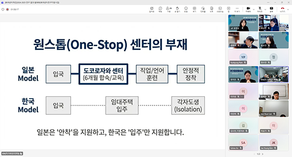 화우공익재단, '사할린동포 지원 실태조사' 결과 발표